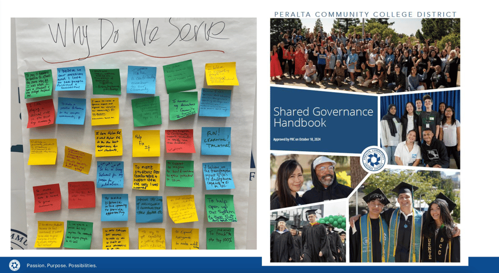 1-31-25 Budget Townhall Shared Governance Slide