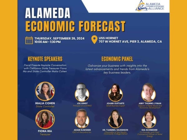 Alameda Economic Forecast