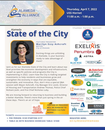 CoA Co-Sponsors Alameda State of the City Presentation