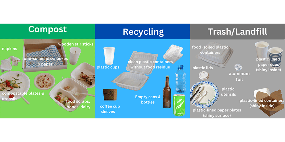 Compost-Recycling-Trash-Landfill