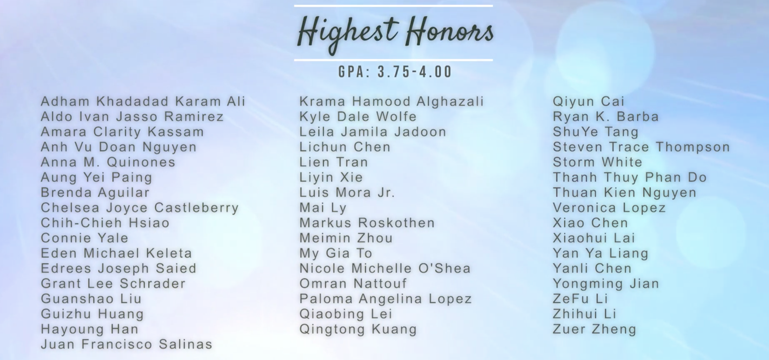 highest honors