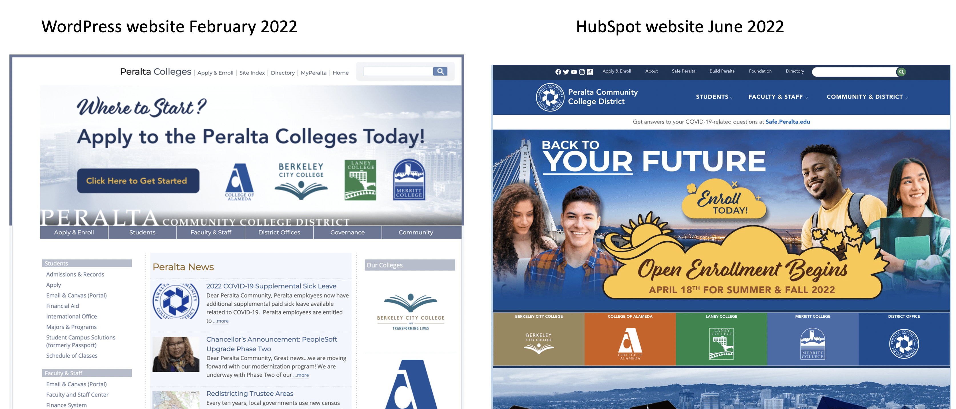 Website before in WordPress and after in HubSpotfter