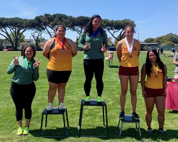 Shot Put Podium