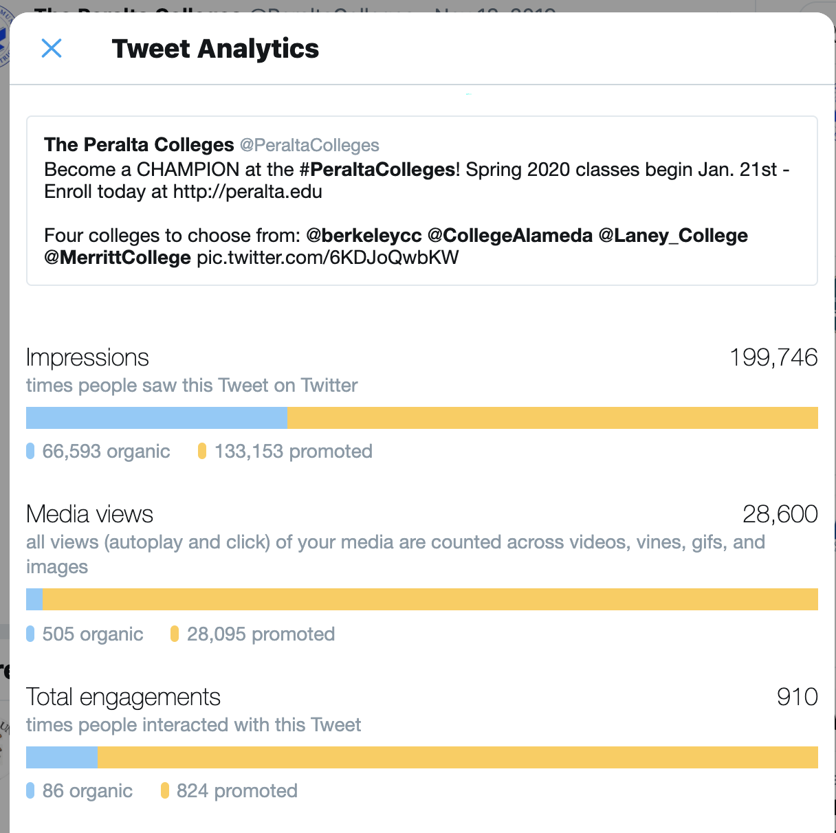 Tweet Analytics Screen Shot 2020-06-30 at 5.49.04 PM