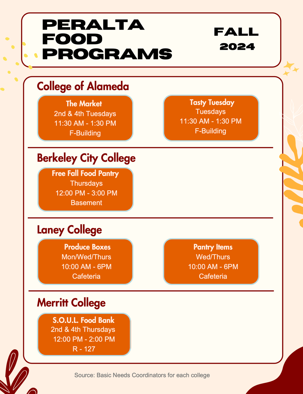 Peralta Food Programs, Mon Thur All Four Peralta College Campuses